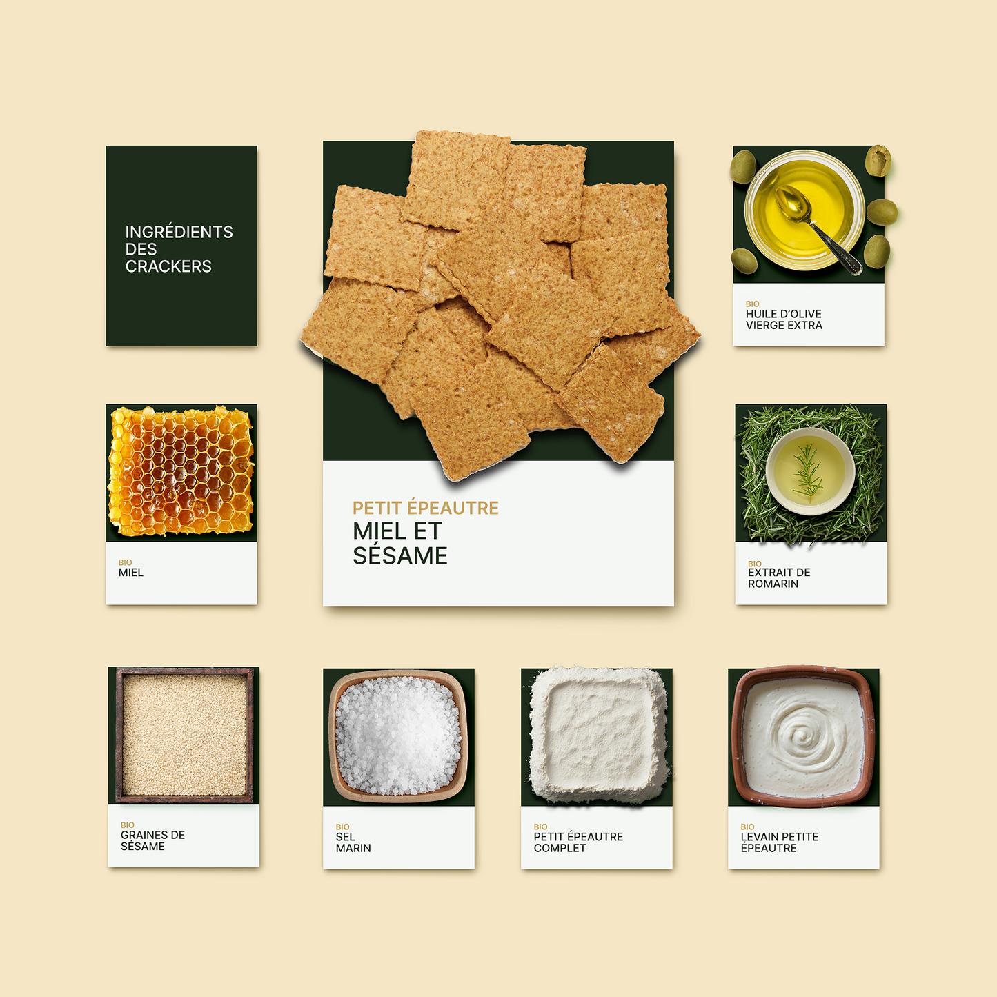 Ingredients list for Biscuits croustillants au sésame grillé et au miel